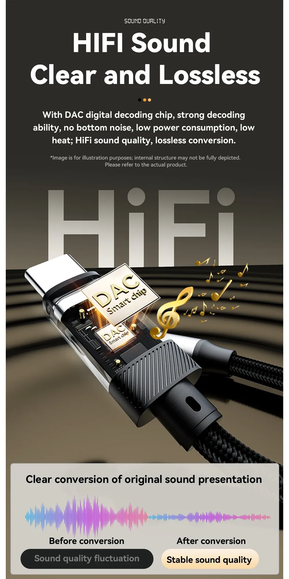 Essager USB-C to 3.5mm 오디오 어댑터 케이블