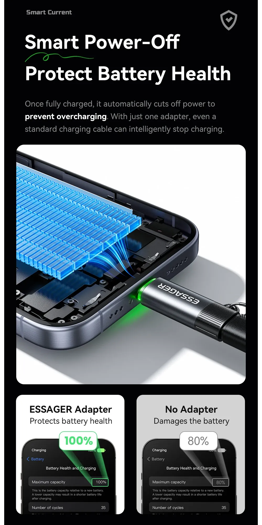 에사저 100W 스마트 전원 차단 타입C OTG 어댑터