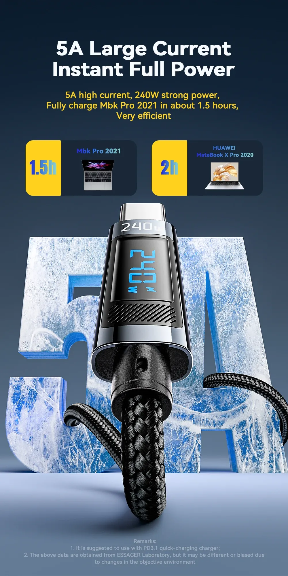 ESSAGER 240W 디지털 표시 USB-C 고속 충전 케이블