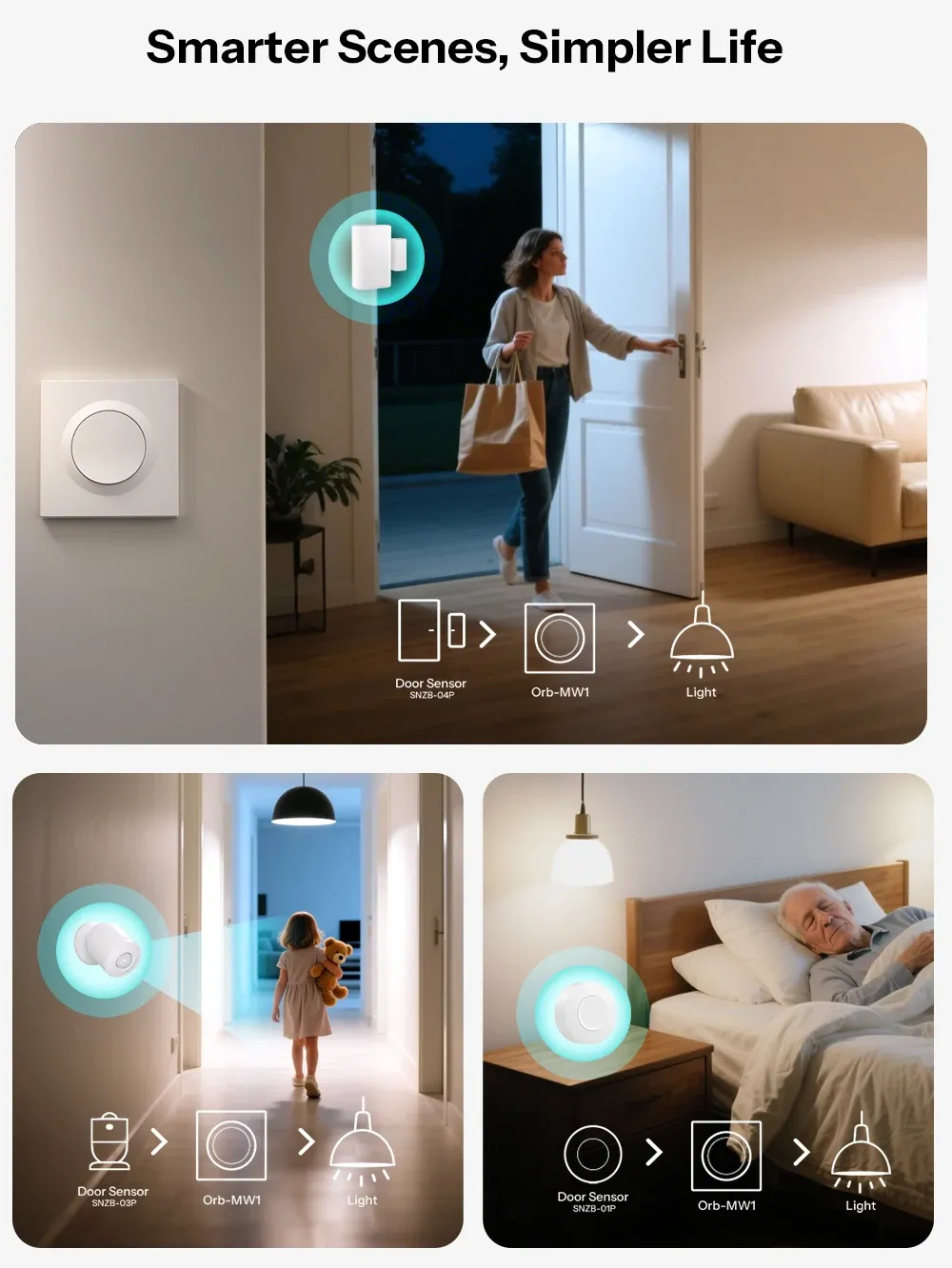 SONOFF MINIR4M-E 매터 지원 Wi‑Fi 스마트 벽 스위치