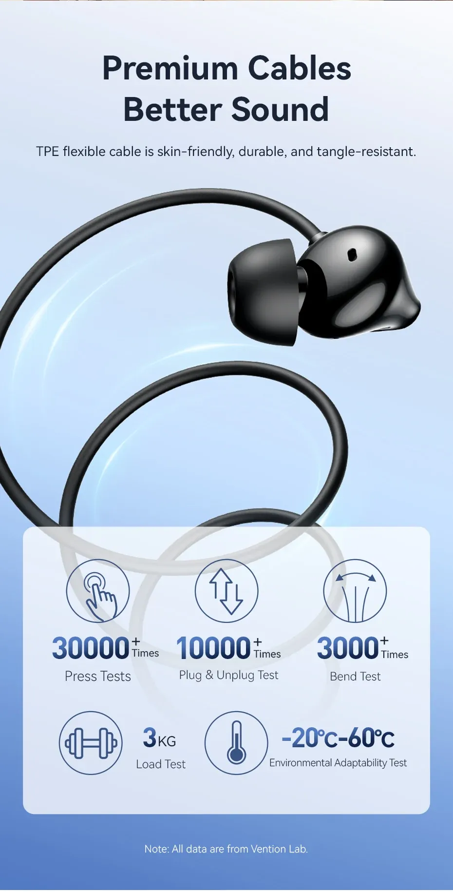 벤션 유선 인이어 하이파이 스테레오 이어버드