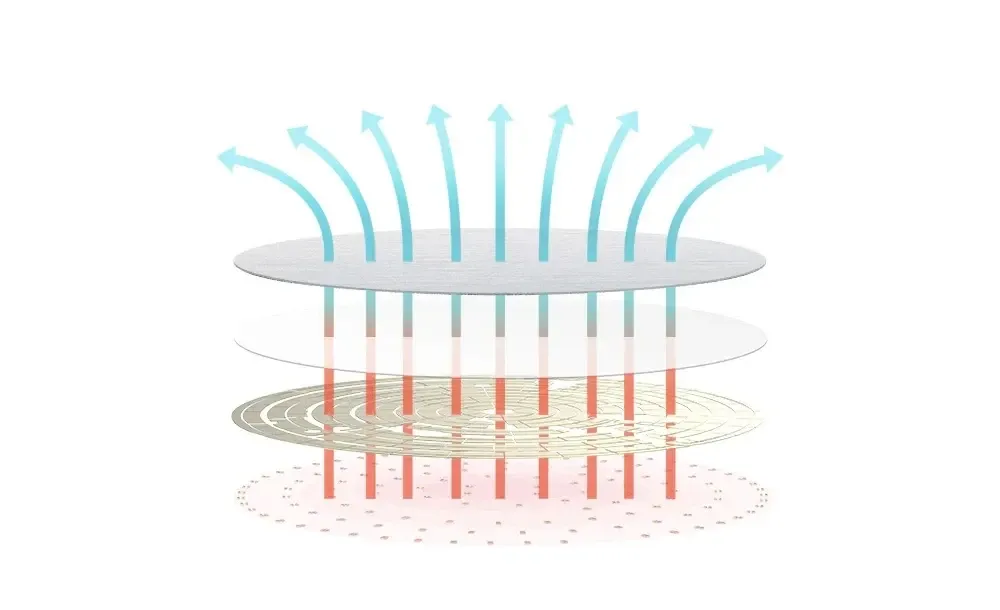 예라이트 320 스마트 천장등 Wi‑Fi·블루투스 홈킷 호환형