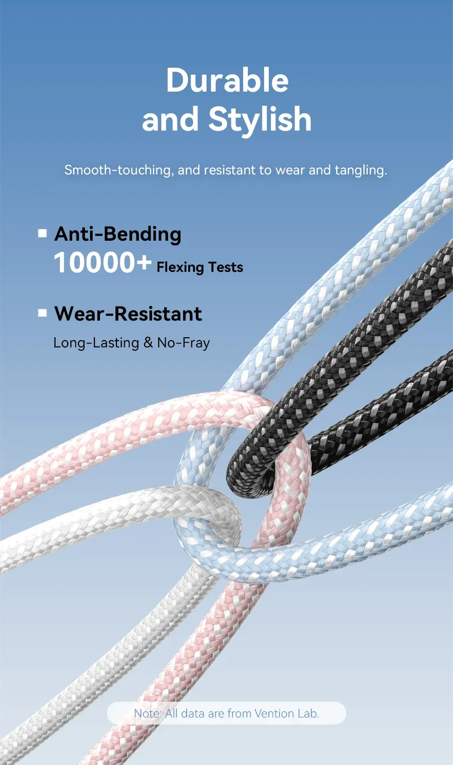 벤션 60W USB-C 고속 충전 데이터 케이블