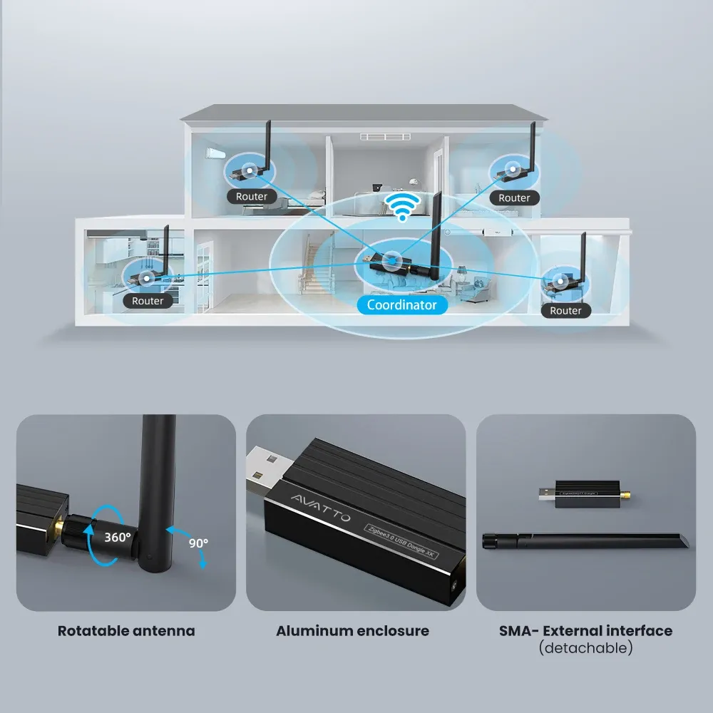 AVATTO EFR32MG24 지그비·Thread USB 동글