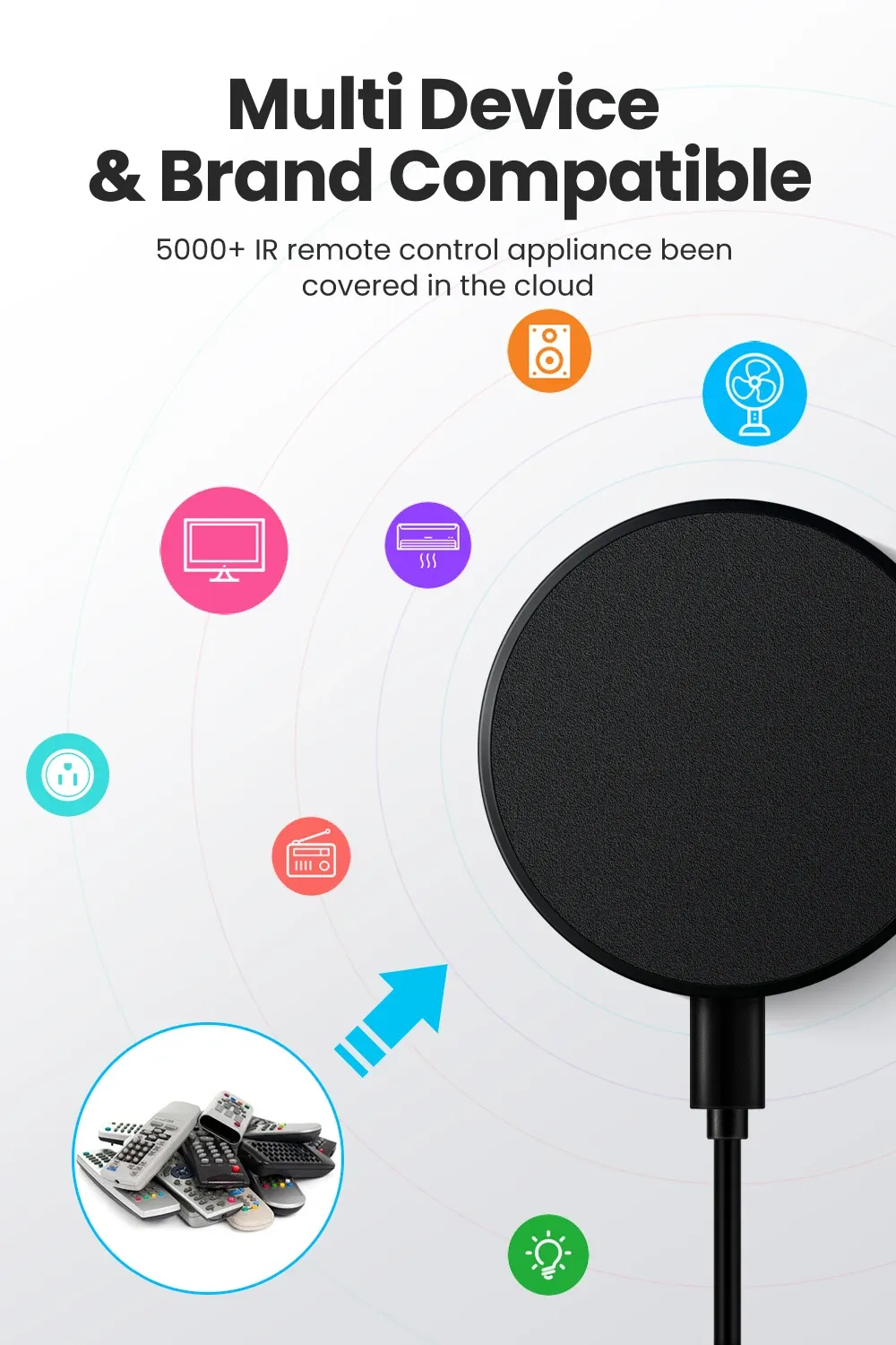 투야 Wi‑Fi 스마트 적외선 리모컨 허브 S16