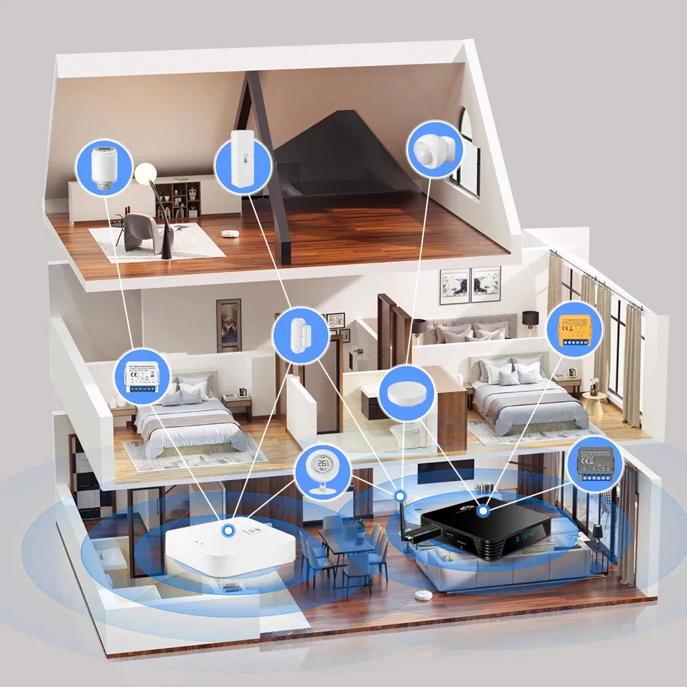 AVATTO HA70 홈 어시스턴트 스마트홈 박스 4GB 32GB