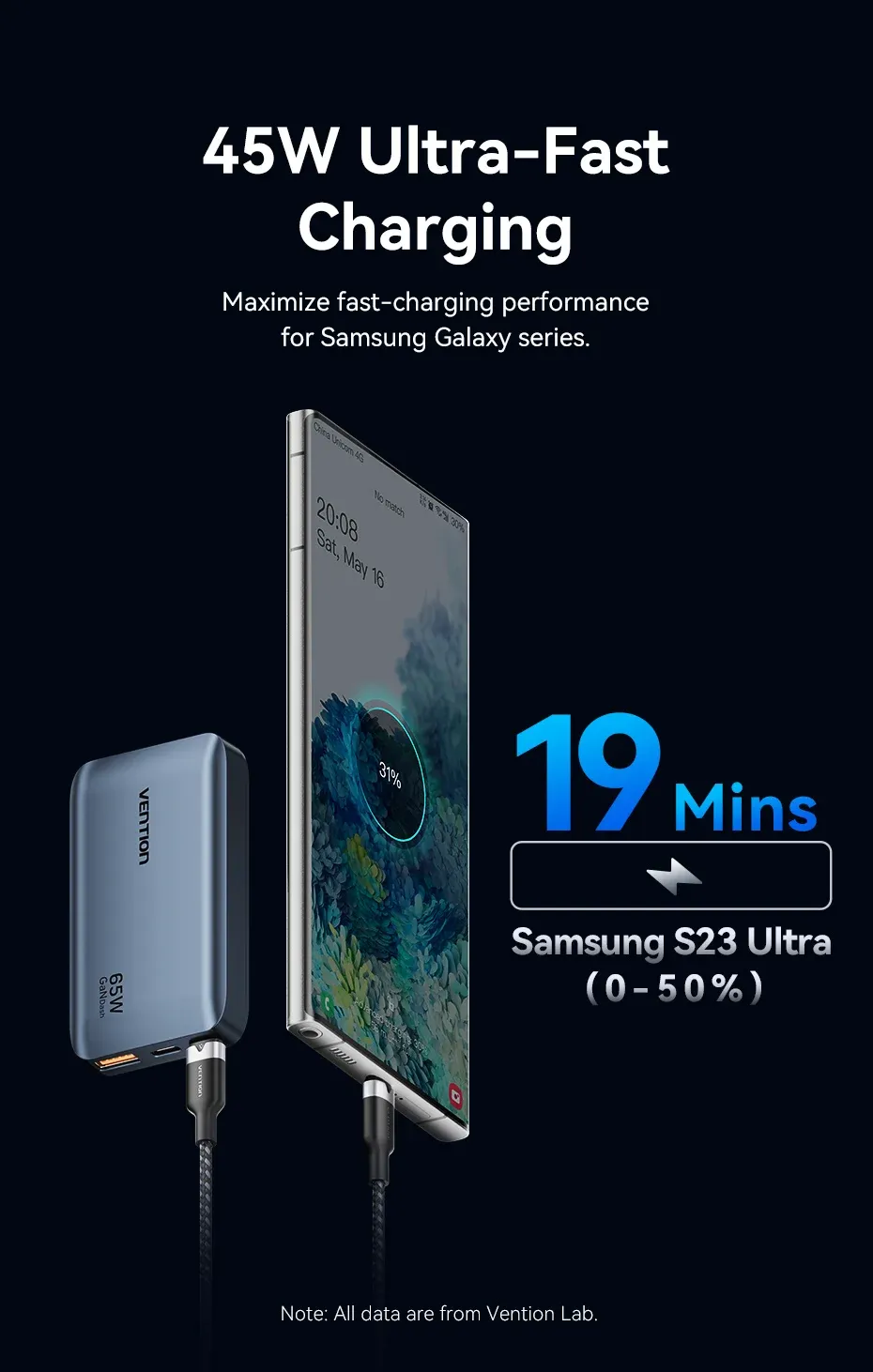 벤션 65W GaN 3포트 여행용 충전기