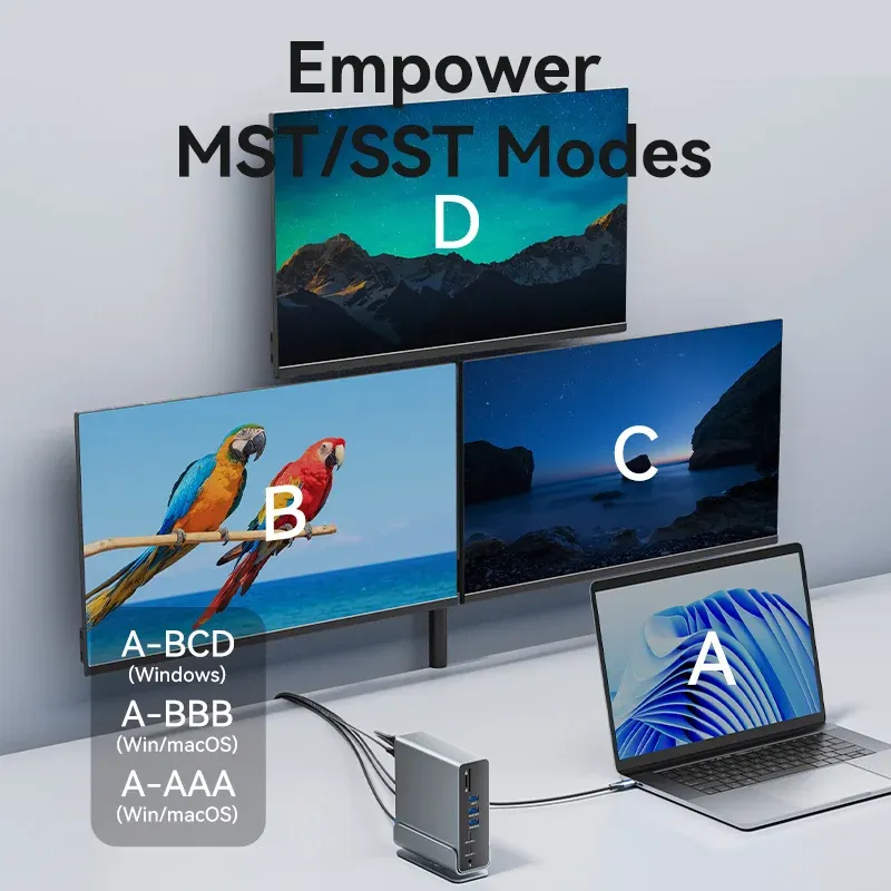 벤션 15포트 USB-C 트리플 모니터 도킹 허브