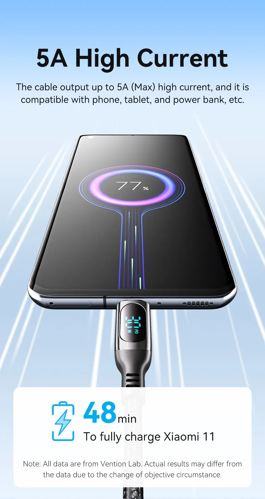 벤션 100W LED 표시 USB-C 고속 충전 케이블
