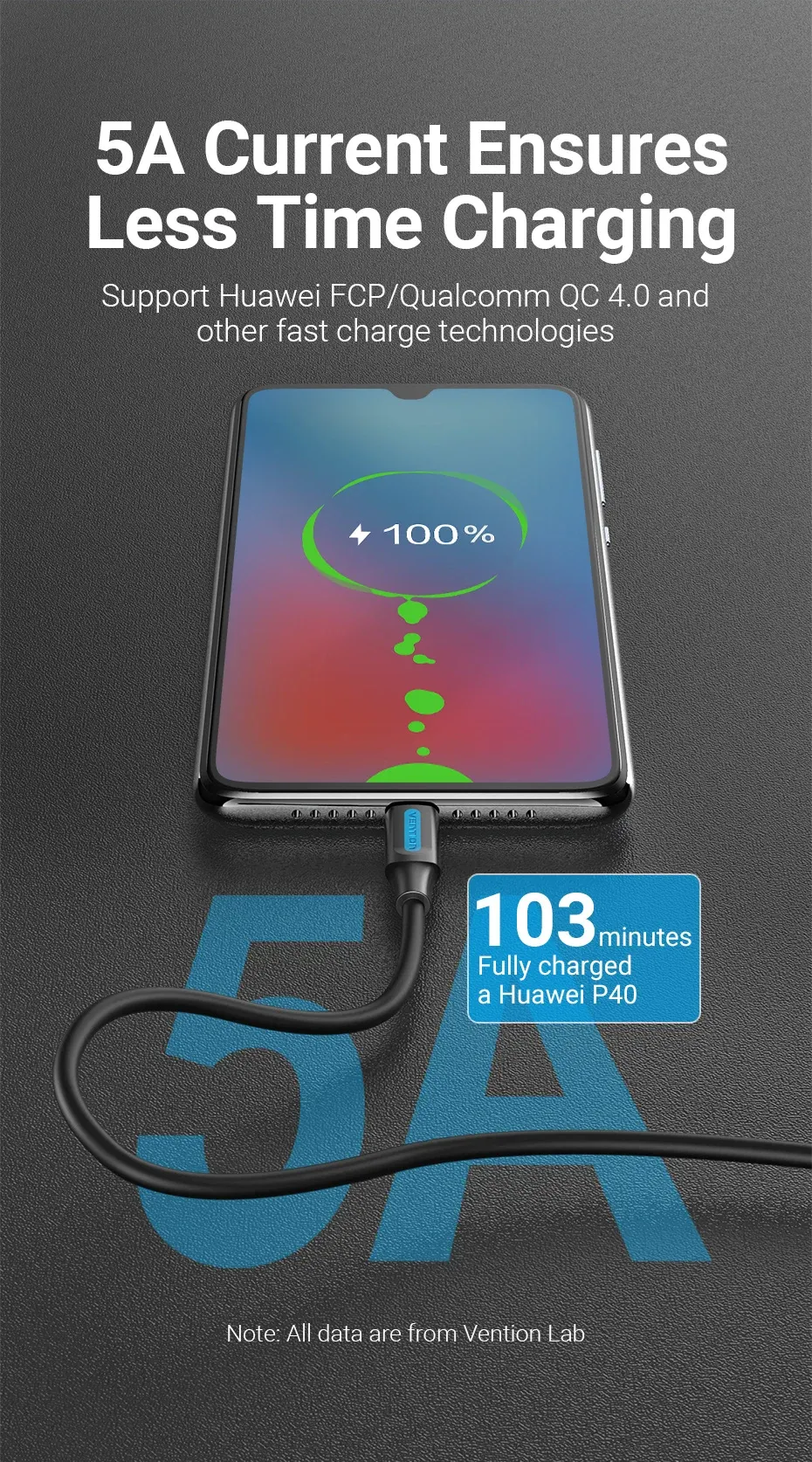 벤션 100W USB-C 투 USB-C 고속 충전·데이터 케이블