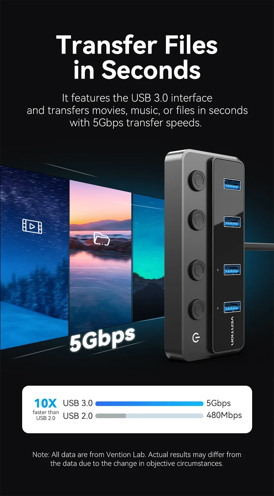 벤션 USB 3.0 5포트 개별 스위치 허브