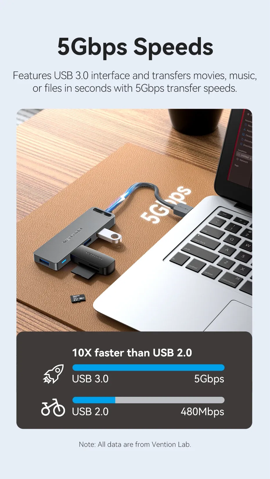샤오미 4포트 USB 3.0 고속 허브