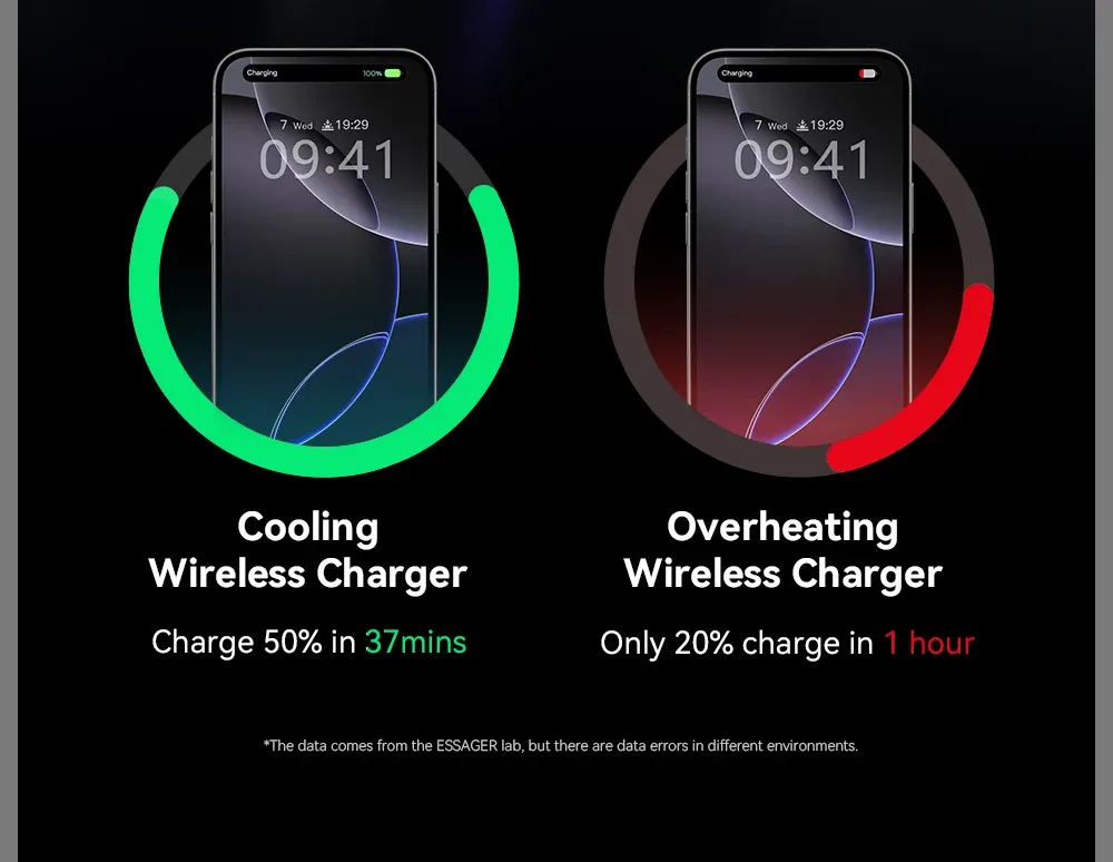 Essager 15W 아이스 쿨링 맥세이프 차량용 무선 충전 거치대