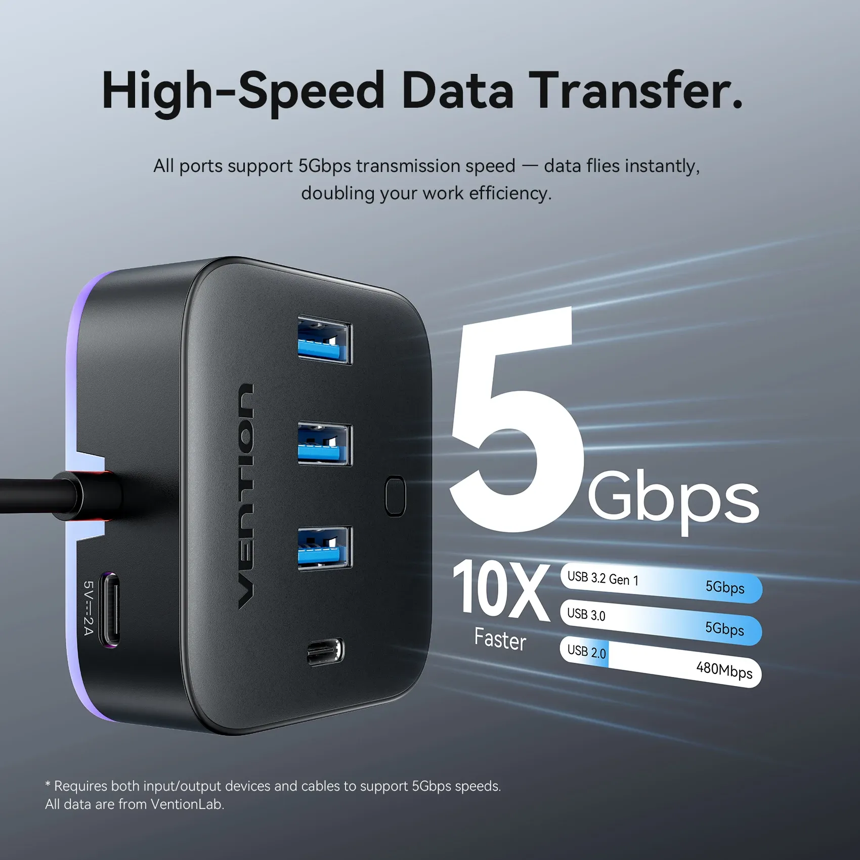 벤션 데스크탑 USB 3.0·USB-C RGB 확장 허브