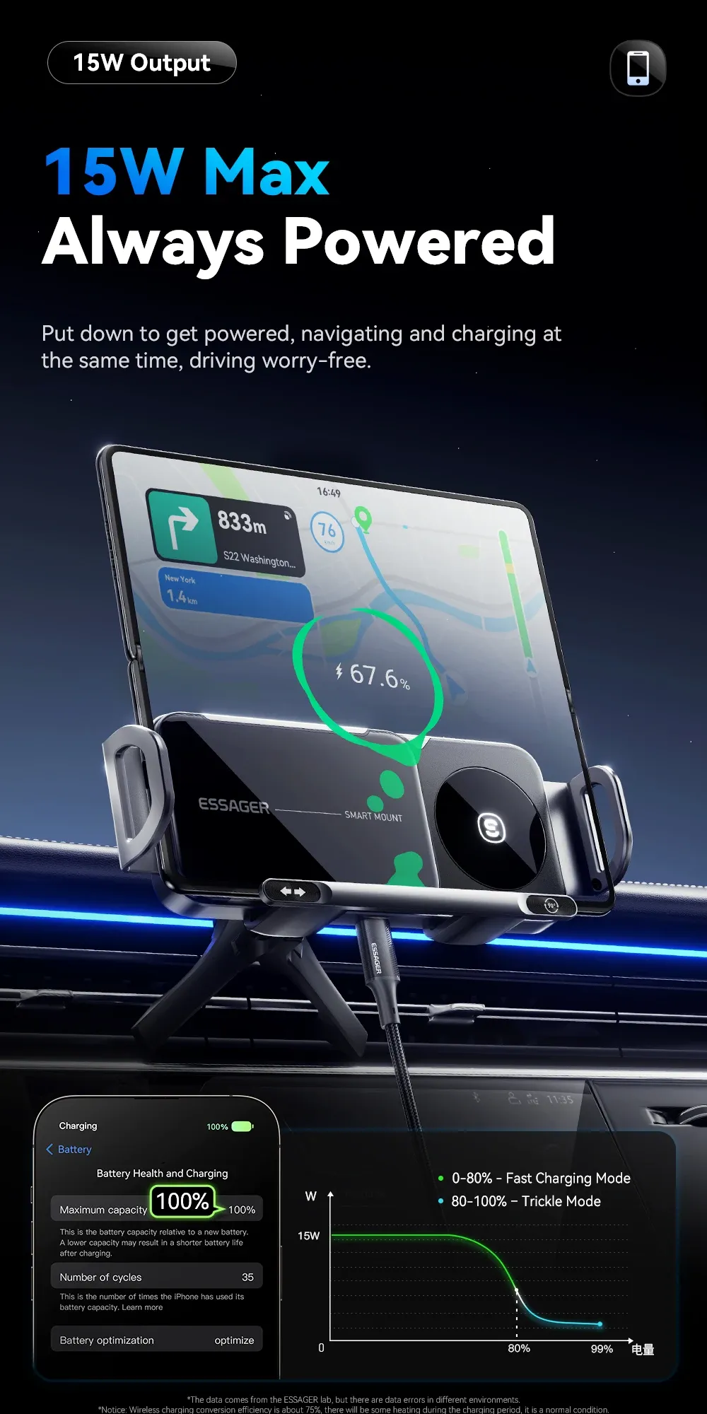 에사저 15W 듀얼코일 원터치 회전 차량용 무선 충전 거치대