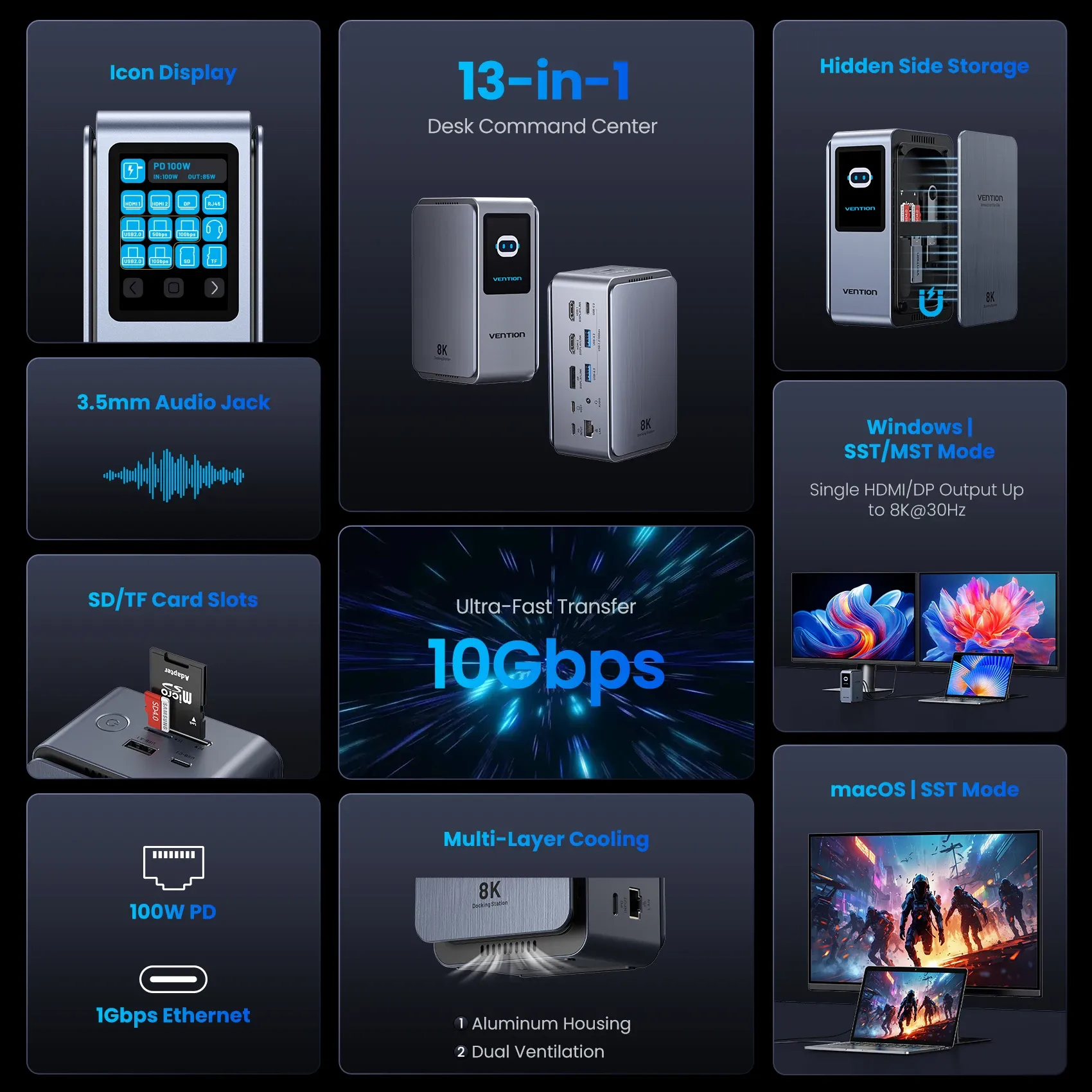 벤션 13 in 1 8K MST 트리플 디스플레이 도킹 허브
