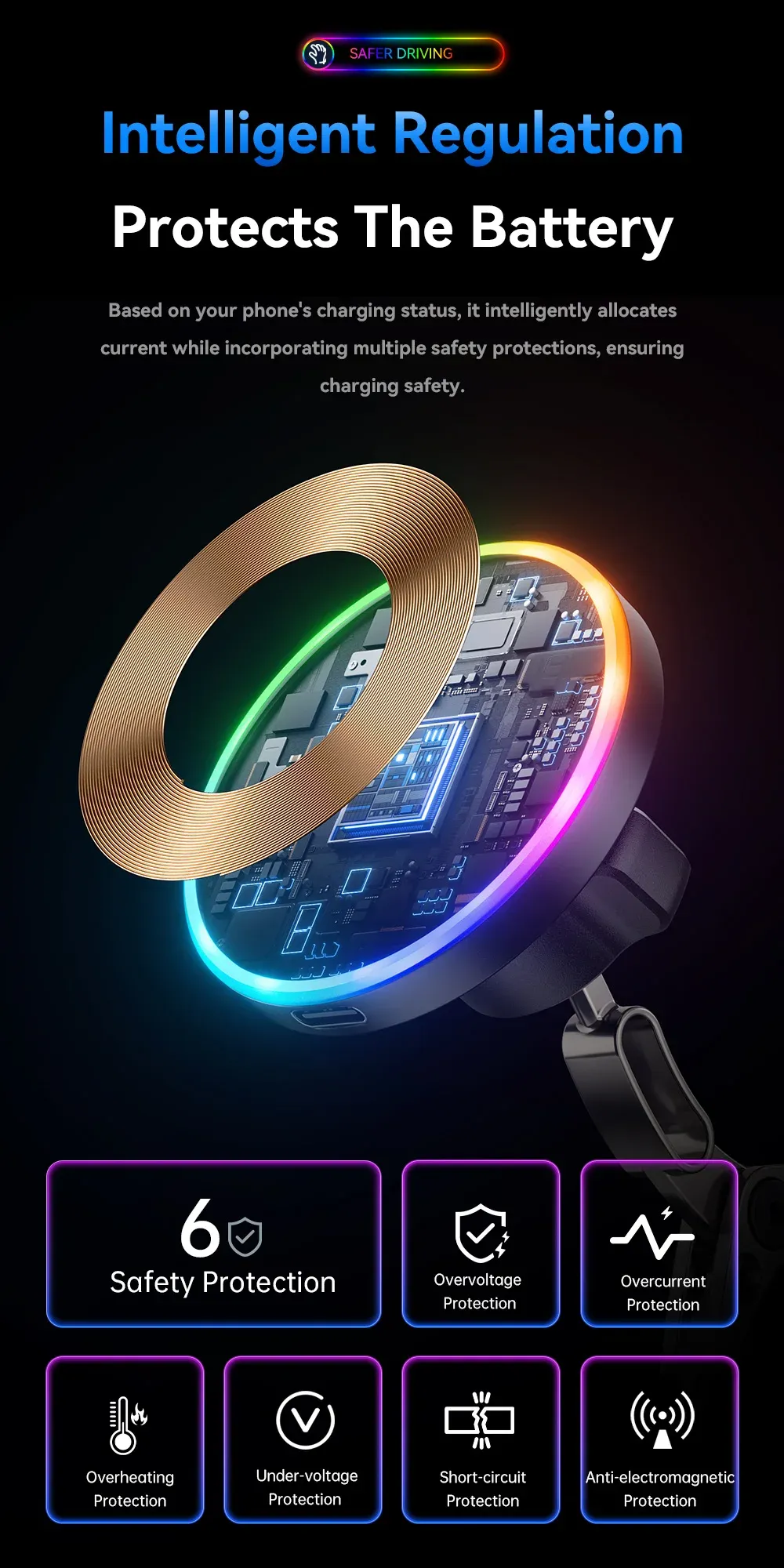 에사저 15W 마그네틱 회전 차량용 무선 충전 거치대