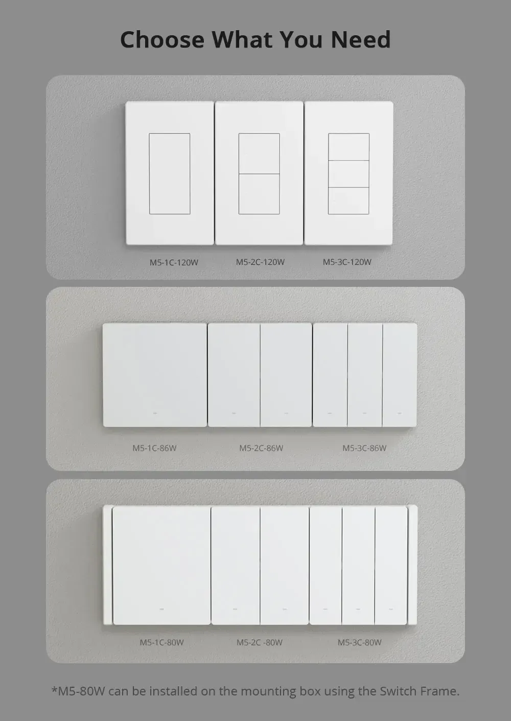 SONOFF M5 Matter 스마트 벽 스위치 EU 푸시버튼형