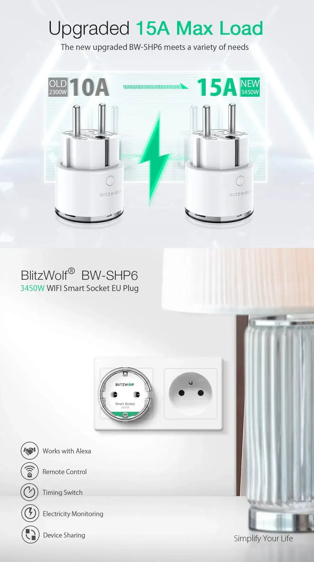 블리츠울프 BW-SHP6 프로 에너지 모니터링 와이파이 스마트 플러그