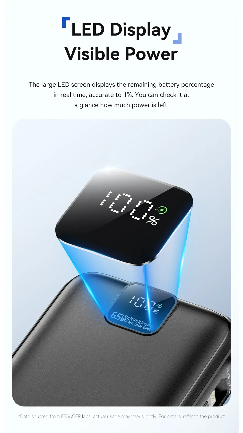 에사저 65W 2만mAh 내장 케이블 보조배터리