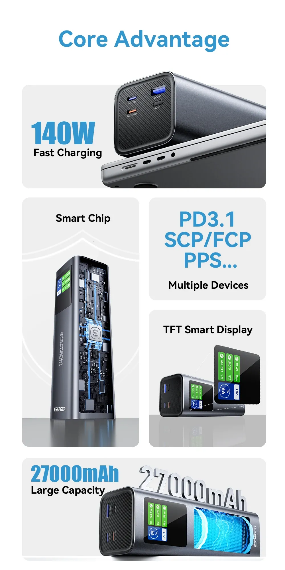 에사저 27,000mAh 100W 노트북용 고속 보조배터리